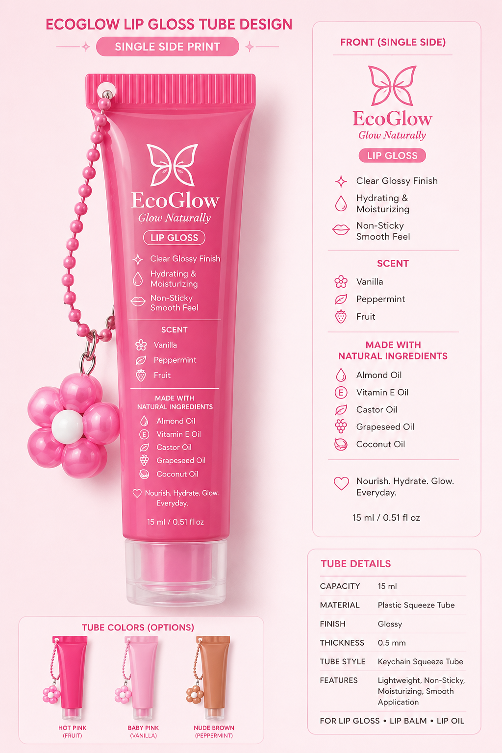 EcoGlow Lip Gloss - Image 5