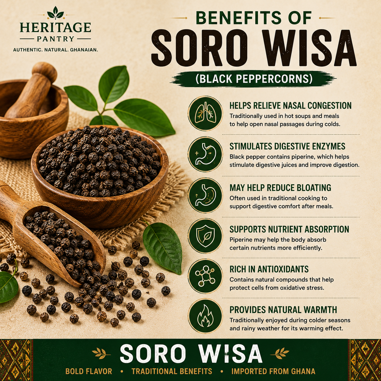Soro Wisa (Black Peppercorns) - Image 4