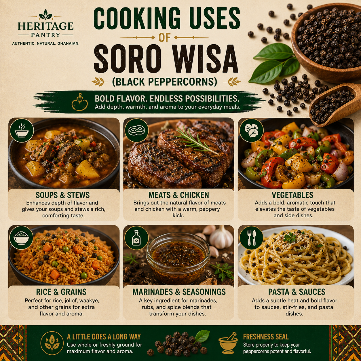 Soro Wisa (Black Peppercorns) - Image 3