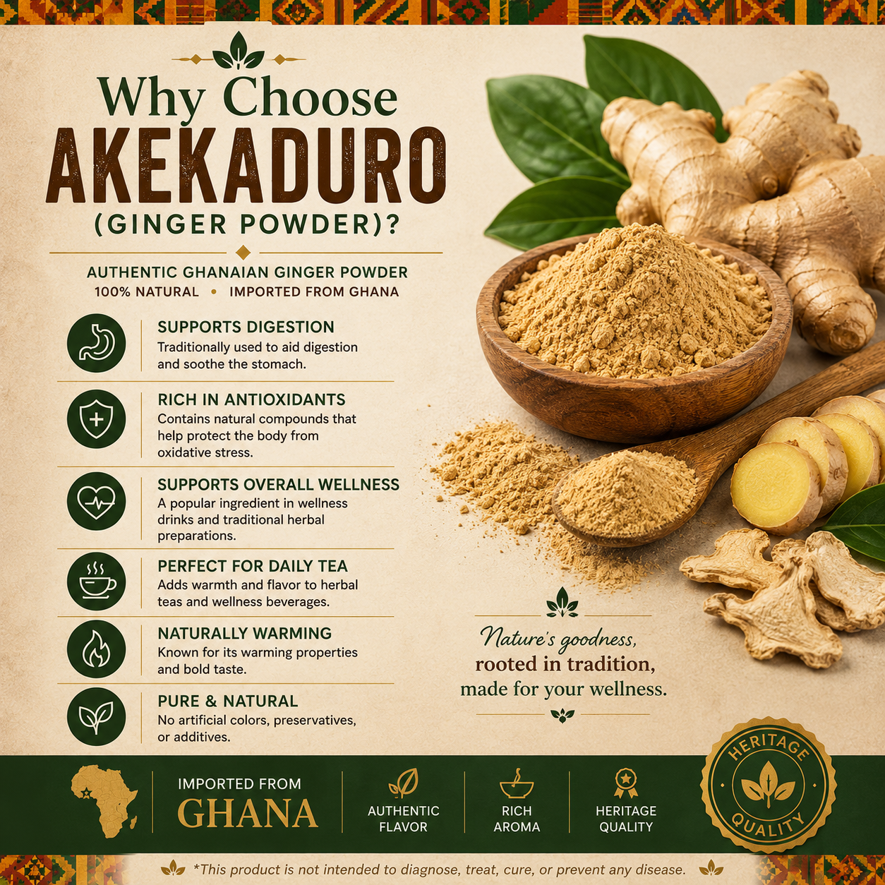 Akekaduro (Ginger Powder) - Image 2