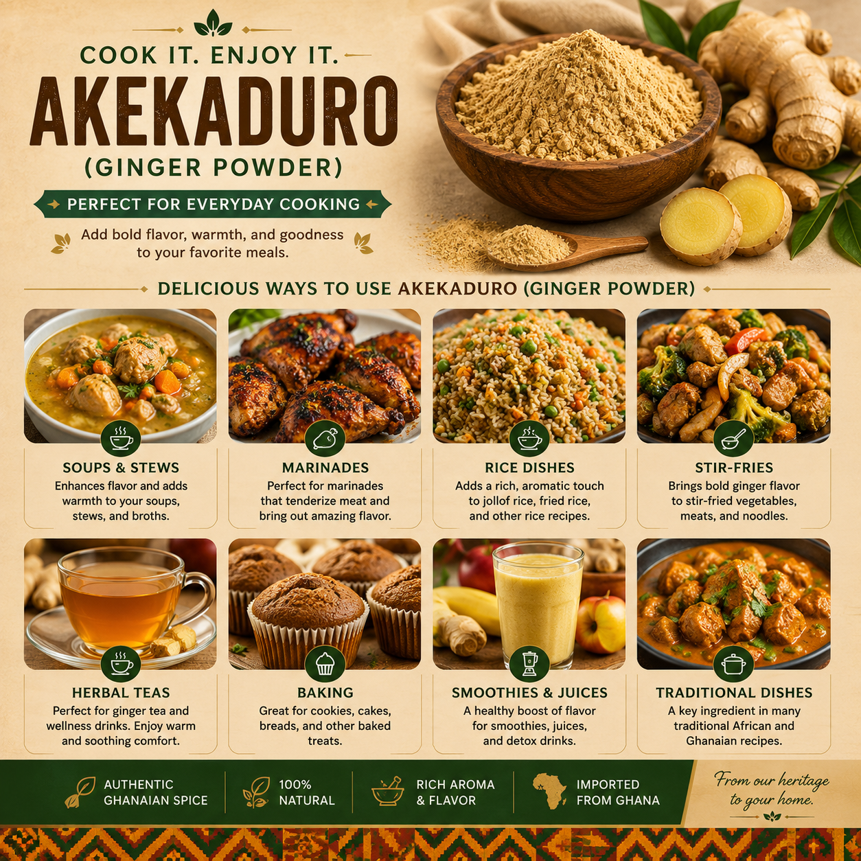 Akekaduro (Ginger Powder) - Image 3