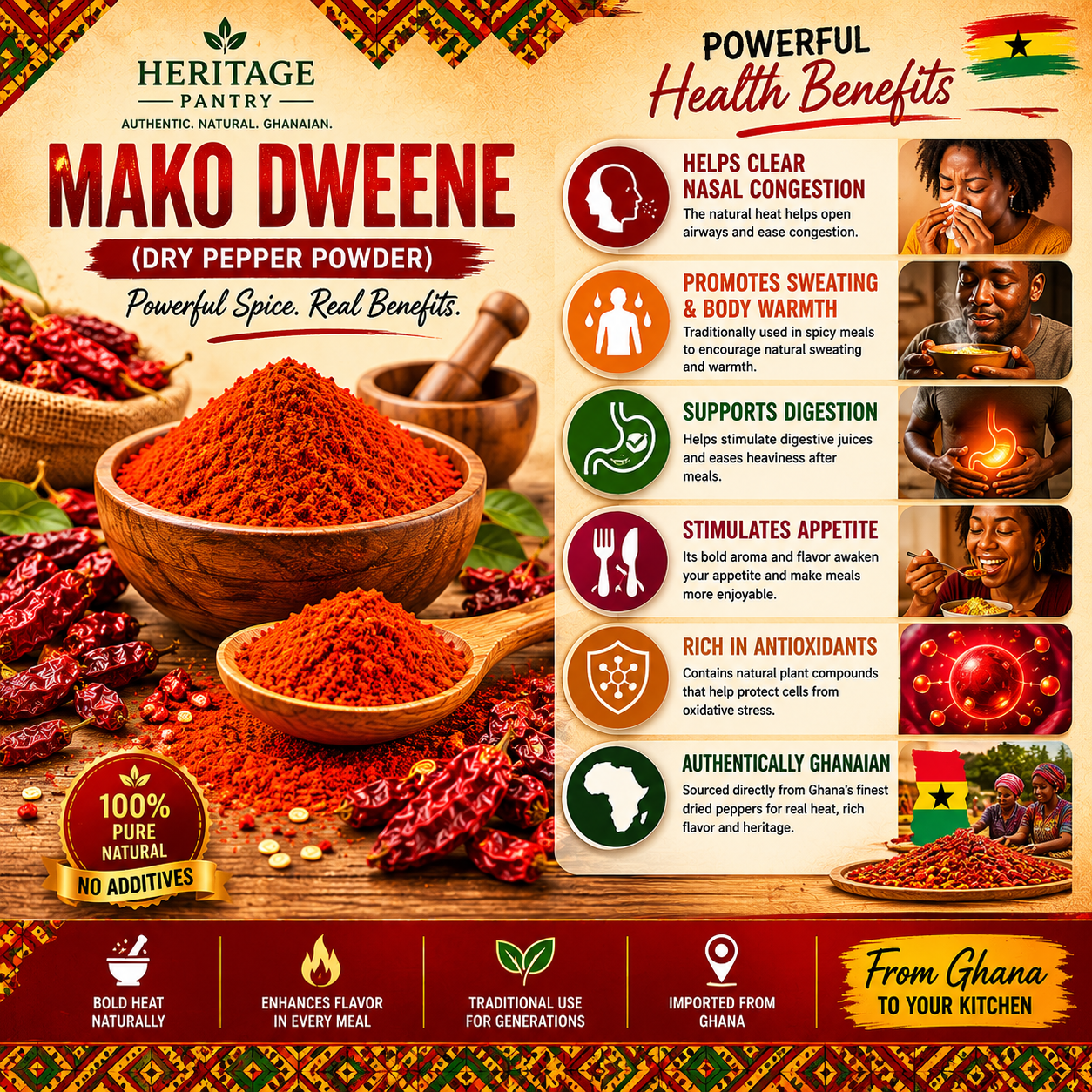 Mako Dweene (Dry Pepper Powder) - Image 2