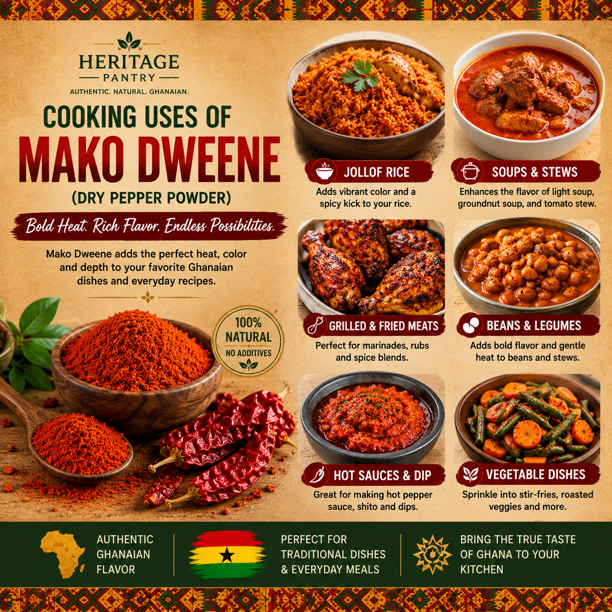 Mako Dweene (Dry Pepper Powder) - Image 3