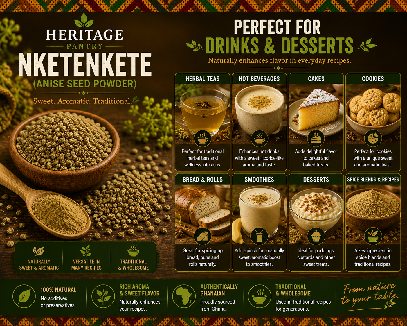 Nketenkete(Anise Seed Powder) - Image 2