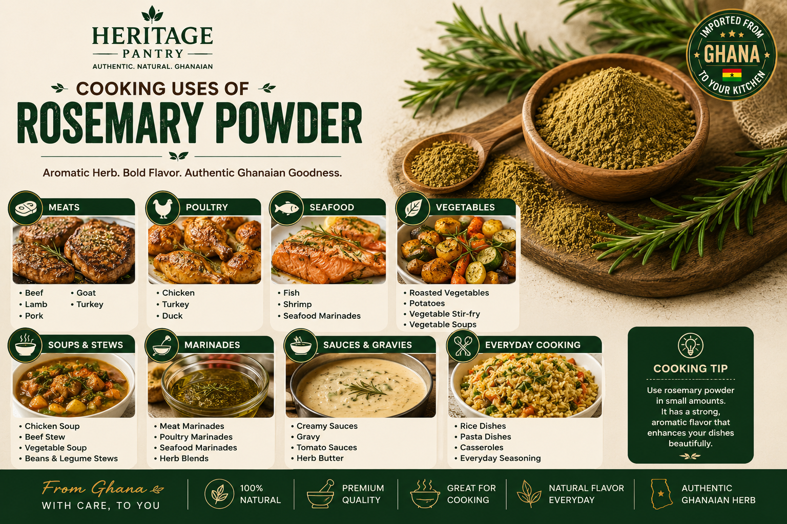 Rosemary Powder - Image 4
