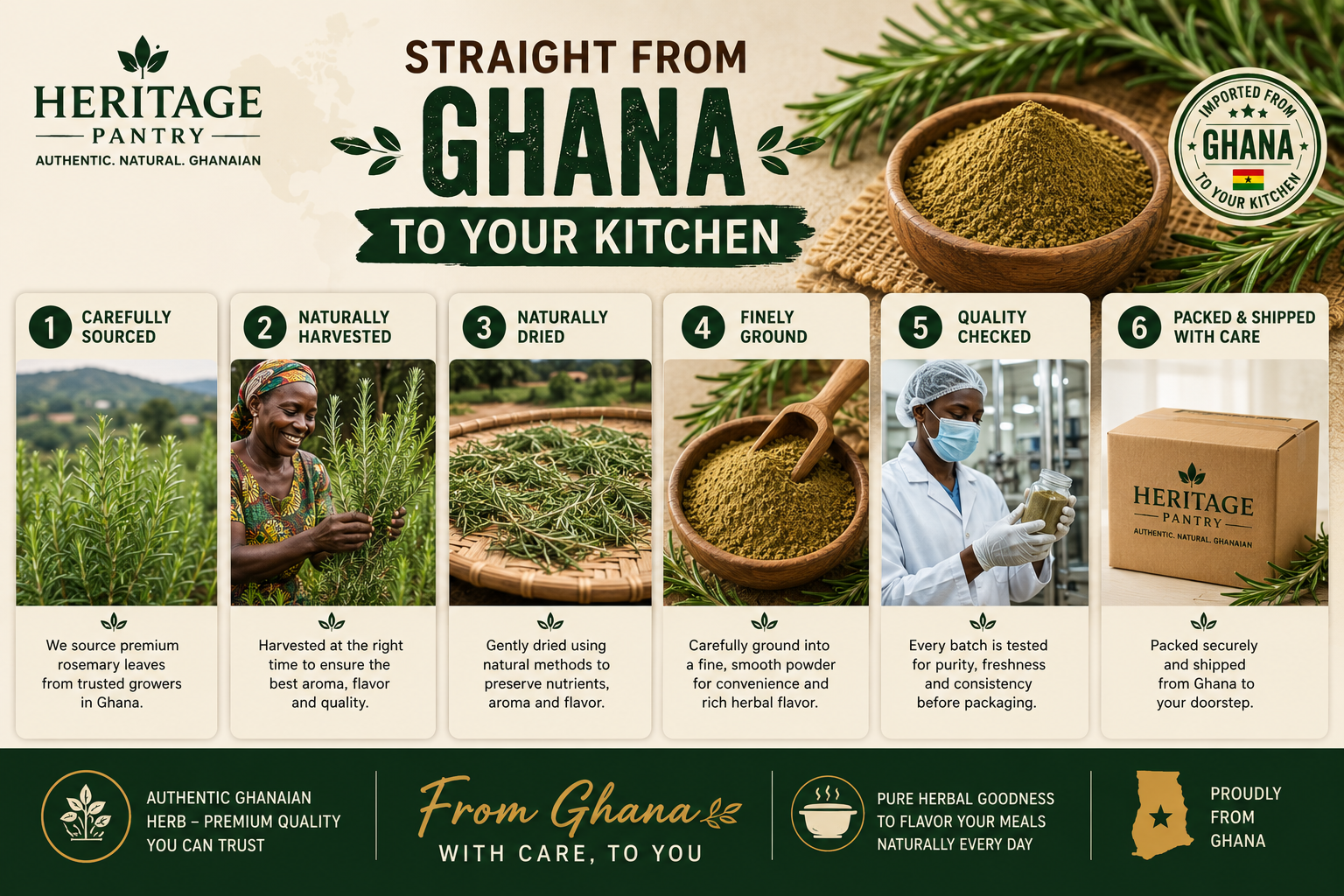 Rosemary Powder - Image 2